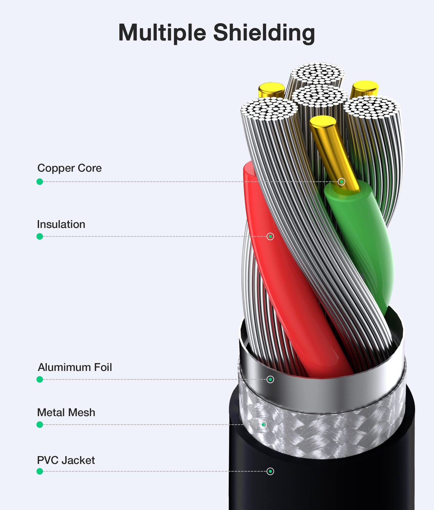 45W USB C Chromebook Charger for HP Chromebook 14 14A G5 11 11A G6 G7 G8 EE R13 X360 14-ca051wm ca052wm ca091wm ca061dx 11-ae051wm ae001tu ae027nr 12-c012dx Laptop Power Supply Cord