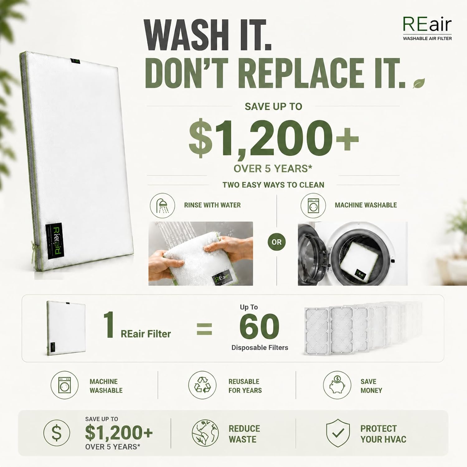 Reair 24x30x1 Extra Replacement Filter without Frame, Washable and Reusable Air Filter 24x30x1 for AC HVAC Furnace, MERV 8 Air Filters Machine Washable, AC Furnace Air Filter without Frame