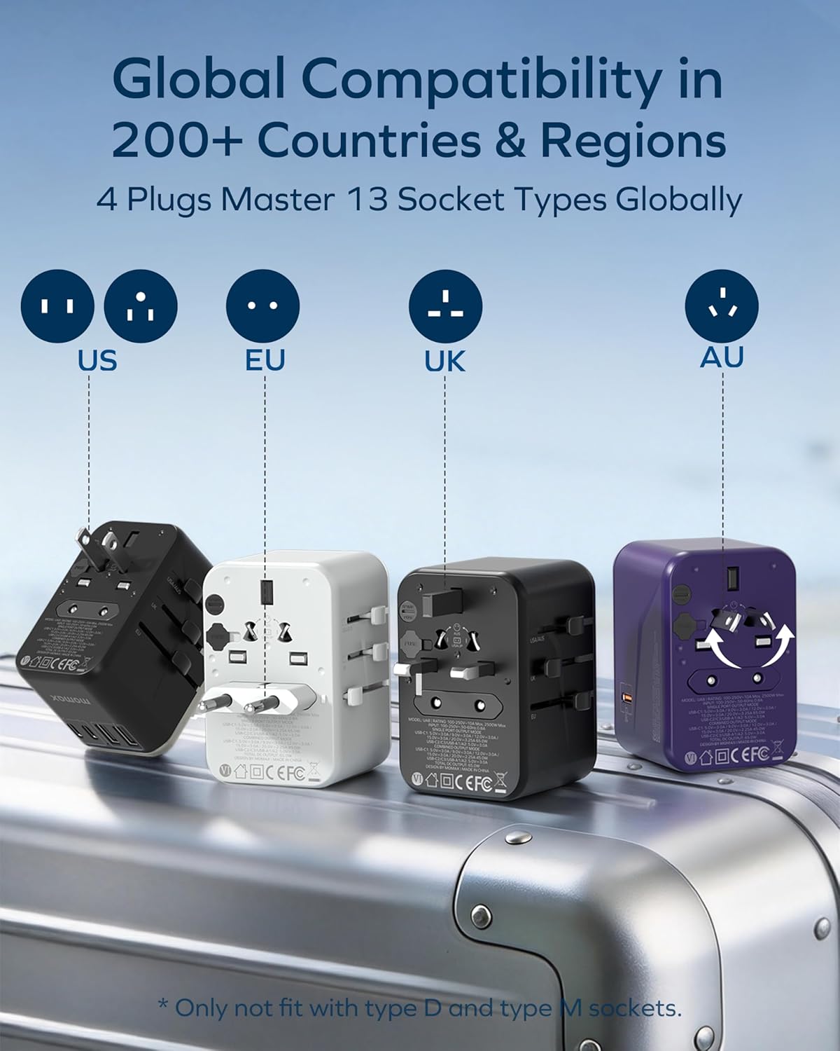 MOMAX 70W GaN Universal Travel Adapter, All-in-One Travel Charging