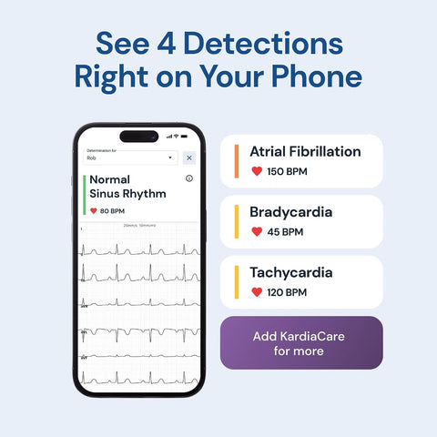 KardiaMobile 6L EKG, No Membership Required, Unlimited Recordings, HSA/FSA
