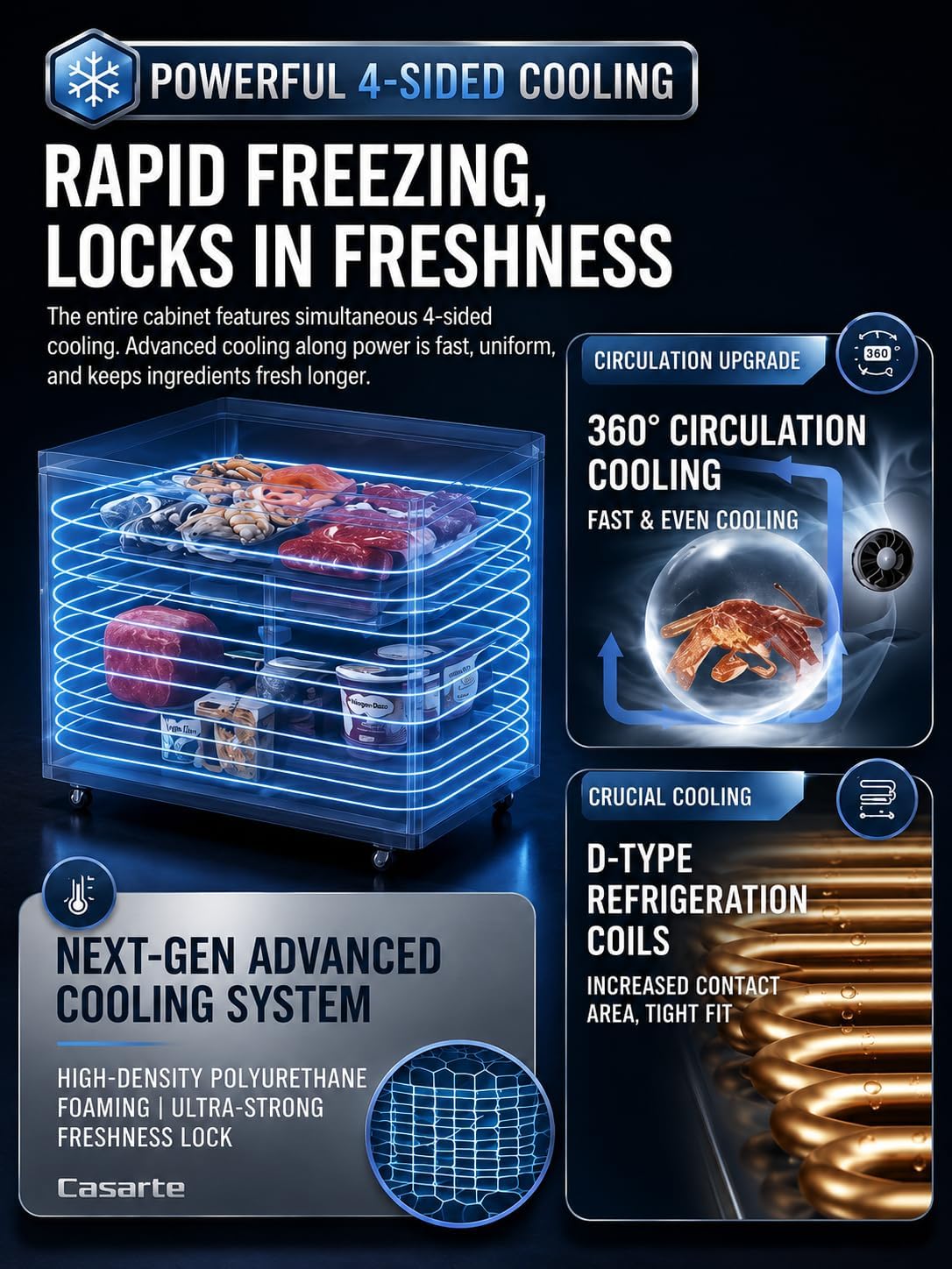 4.6 Cu Ft Chest Freezer Mini Deep Freezer with Baskets Dorm Garage