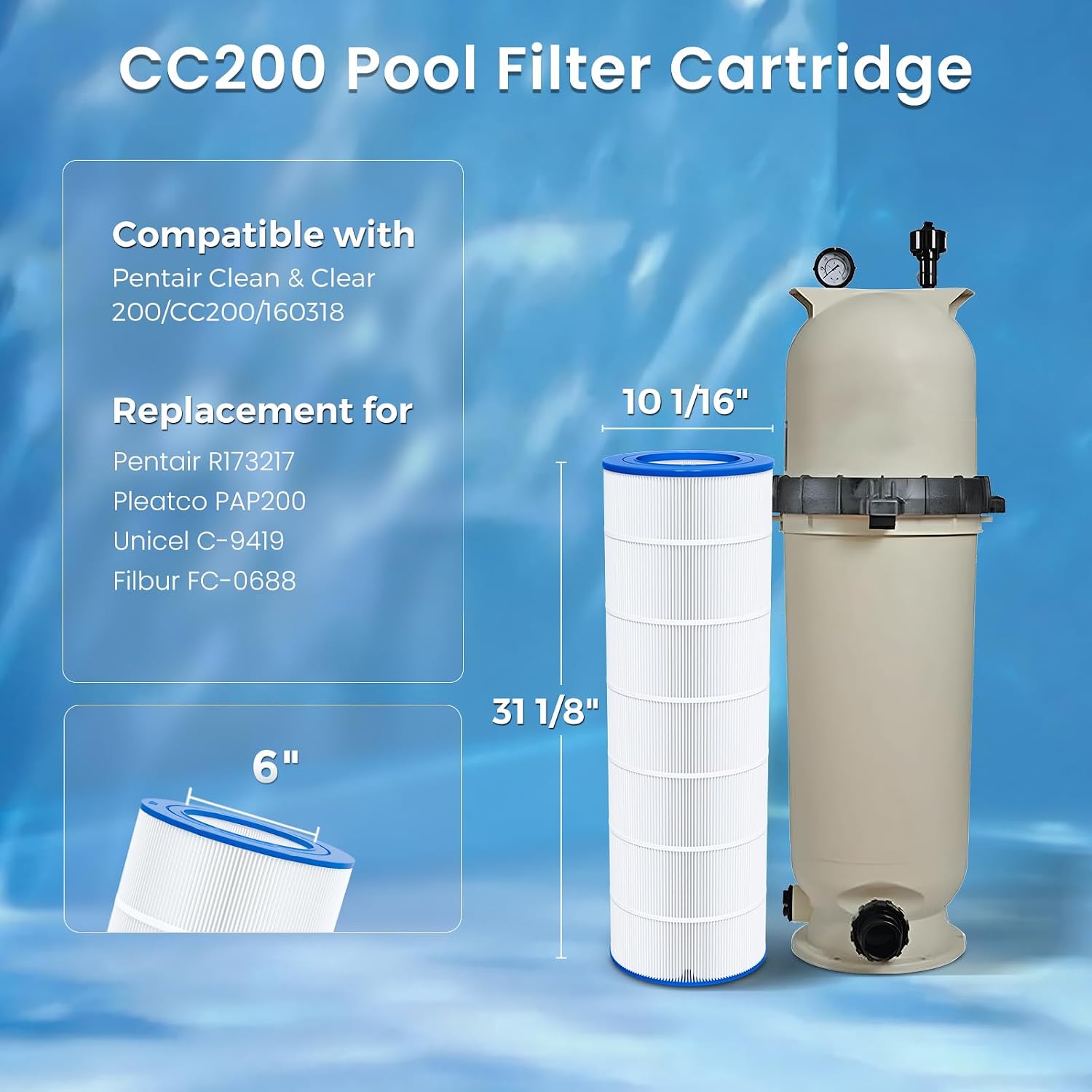 CC200 Pool Filter Cartridge Replacement for Pentair Clean & Clear 200,CC200