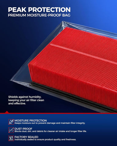 KAX CA9401 Premium Engine Air Filter for Ram, Dodge