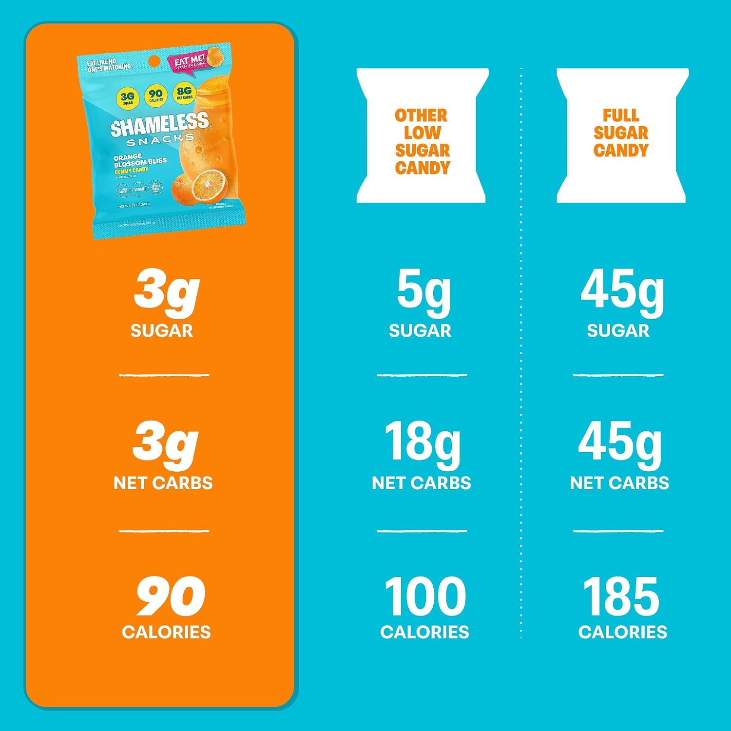 Shameless Snacks Orange Blossom Bliss Citrus Gummy Candy & Fruit Snacks