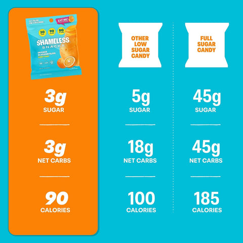 Shameless Snacks Orange Blossom Bliss Citrus Gummy Candy & Fruit Snacks