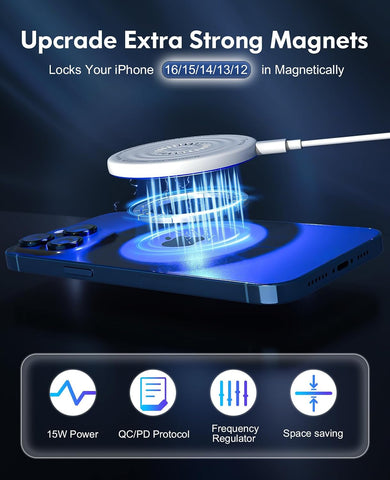 MagSafe Charger 2 Pack 15W Magnetic Wireless Charger Fast Charging Pad
