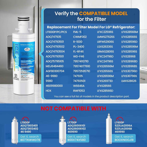 ICEPURE ADQ747935 Refrigerator Water Filter and LT120F Air Filter, 4 Combo