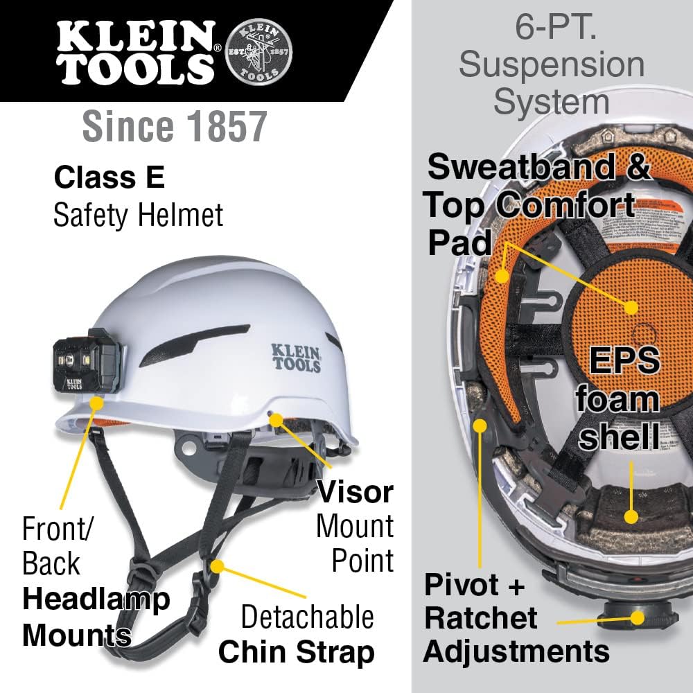 Klein Tools 60564 Type-2 Safety Helmet, Non-Vented, White