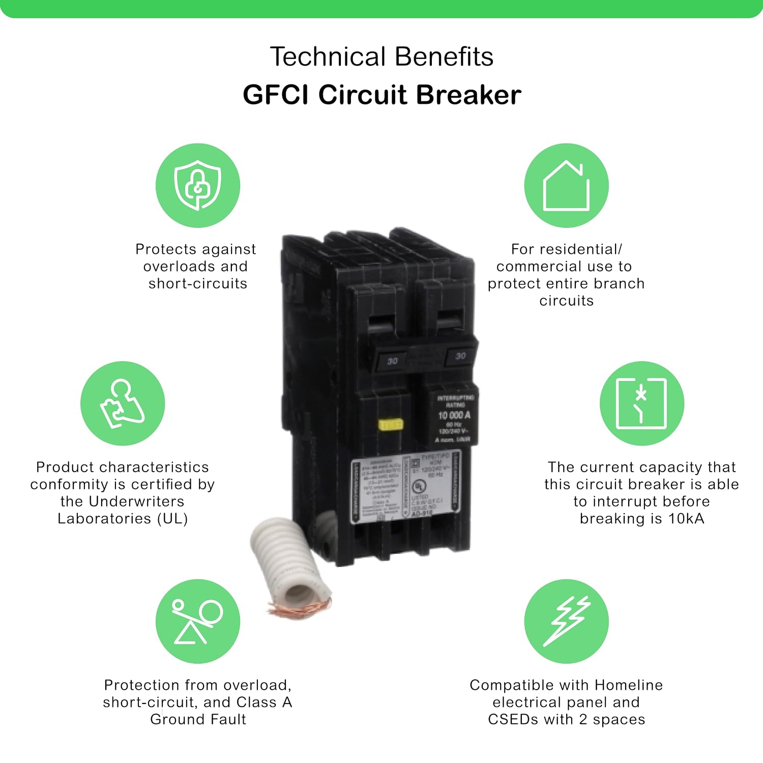 Square D by Schneider Electric Square D - HOM230GFIC Homeline Circuit Breaker, 30-Amp, 120/240V, 2-Pole, GFCI, Plug-In Mount