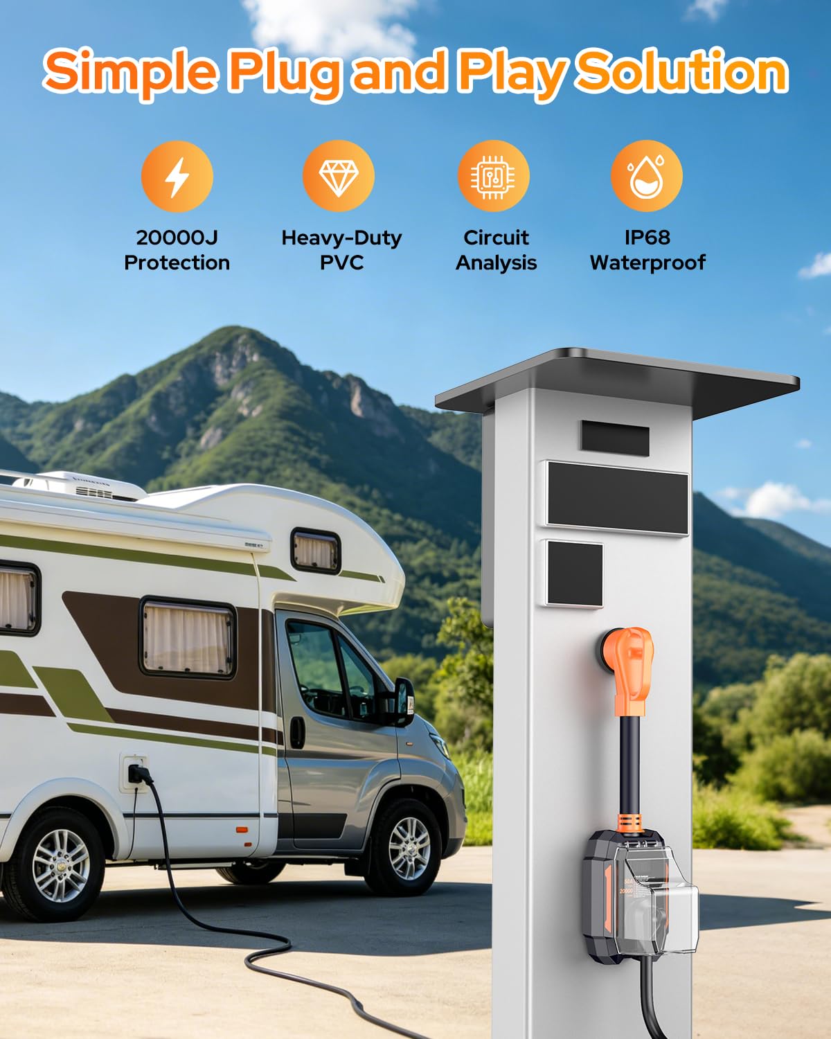 GEARGO 𝟐𝟎𝟐𝟔 Smart RV Surge Protector 50 amp with 20,000J, Auto Shutoff & Reset, Real-time LED Digital Display, IP68 50 amp rv Surge Protector, Full Circuit Analyzer for Travel Trailers
