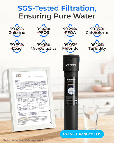 Waterdrop 15UB Under Sink Water Filter System with Dedicated Faucet