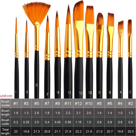 ESRICH Acrylic Paint Set, 46 Pcs Painting Supplies with Paint Brushes