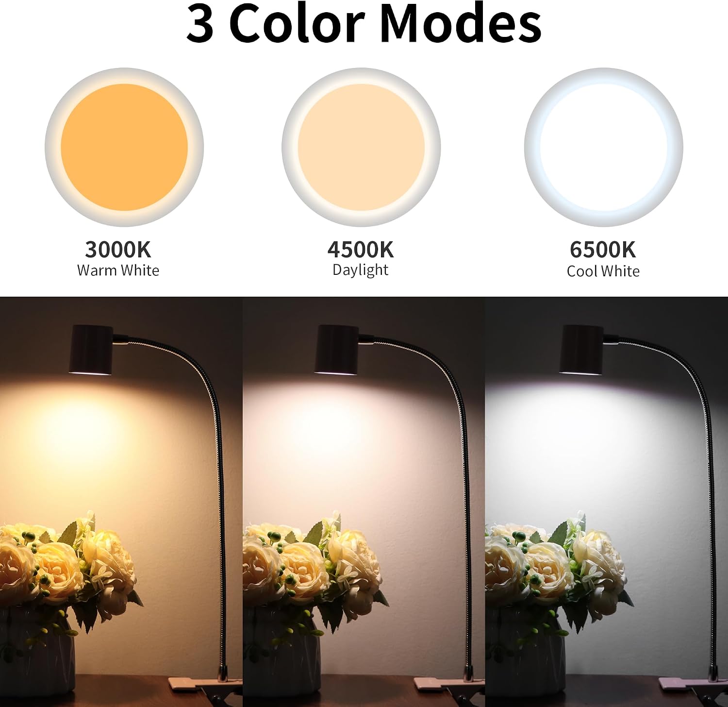 Dott Arts Desk Lamp,USB Clip On Light with 3 Color Modes,LED Reading Lamp