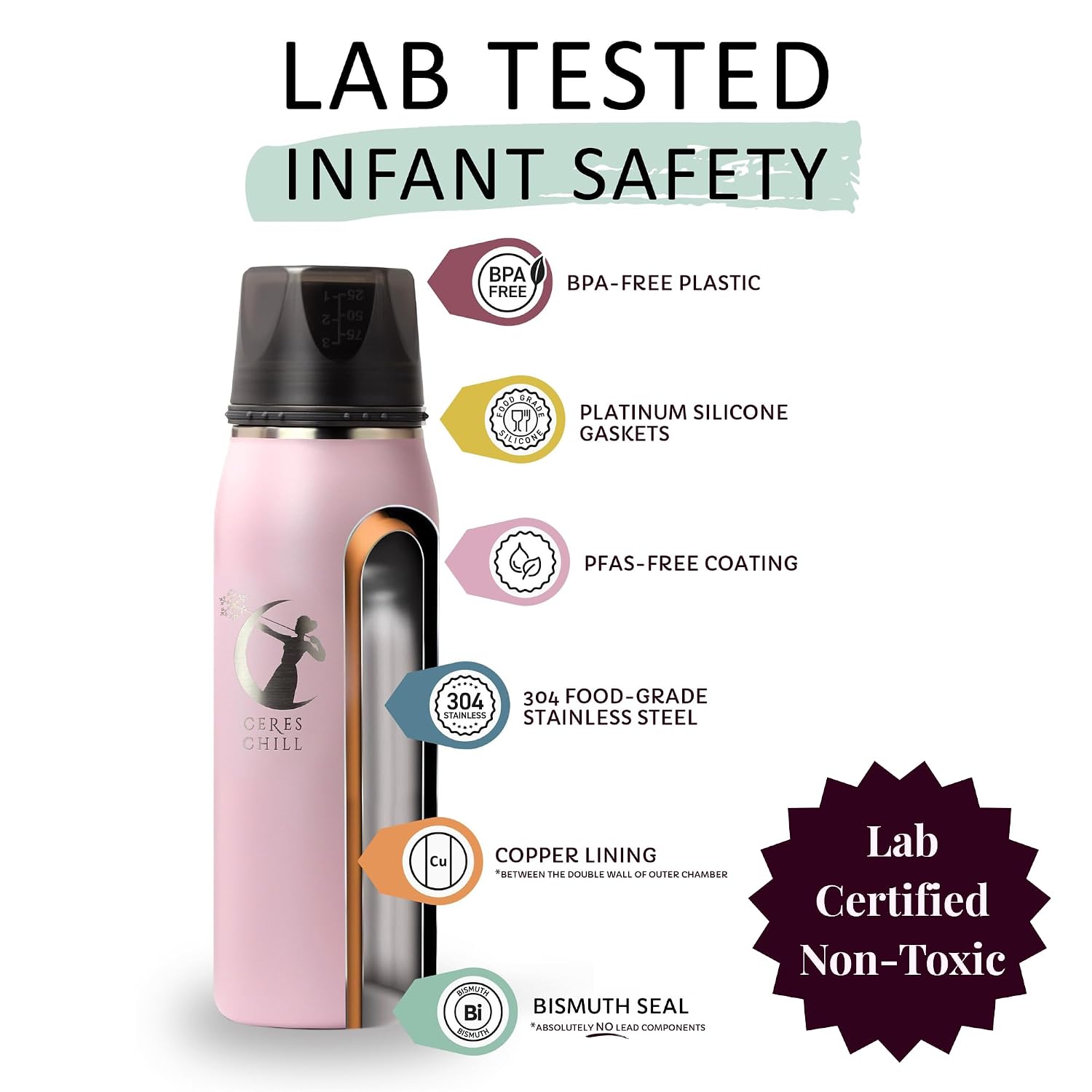 Ceres CHILL OG+ Breastmilk Chiller/Warmer - La Vie En Rose Gold