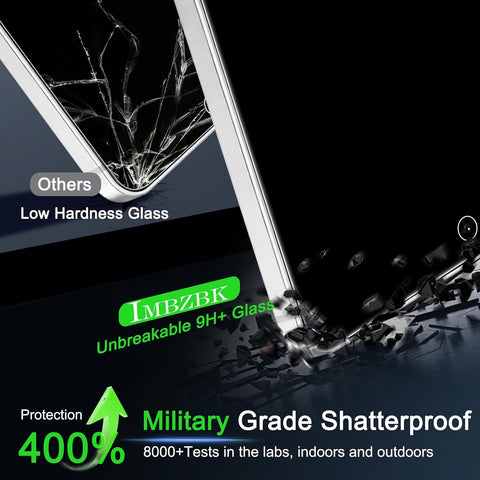 IMBZBK Privacy Screen Protector for Samsung Galaxy S26, 3+3 Pack