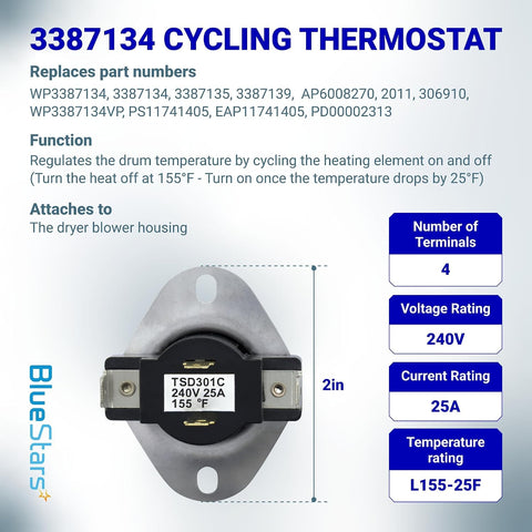 BlueStars 3387134 Cycling Thermostat 3392519 Dryer Thermal Fuse