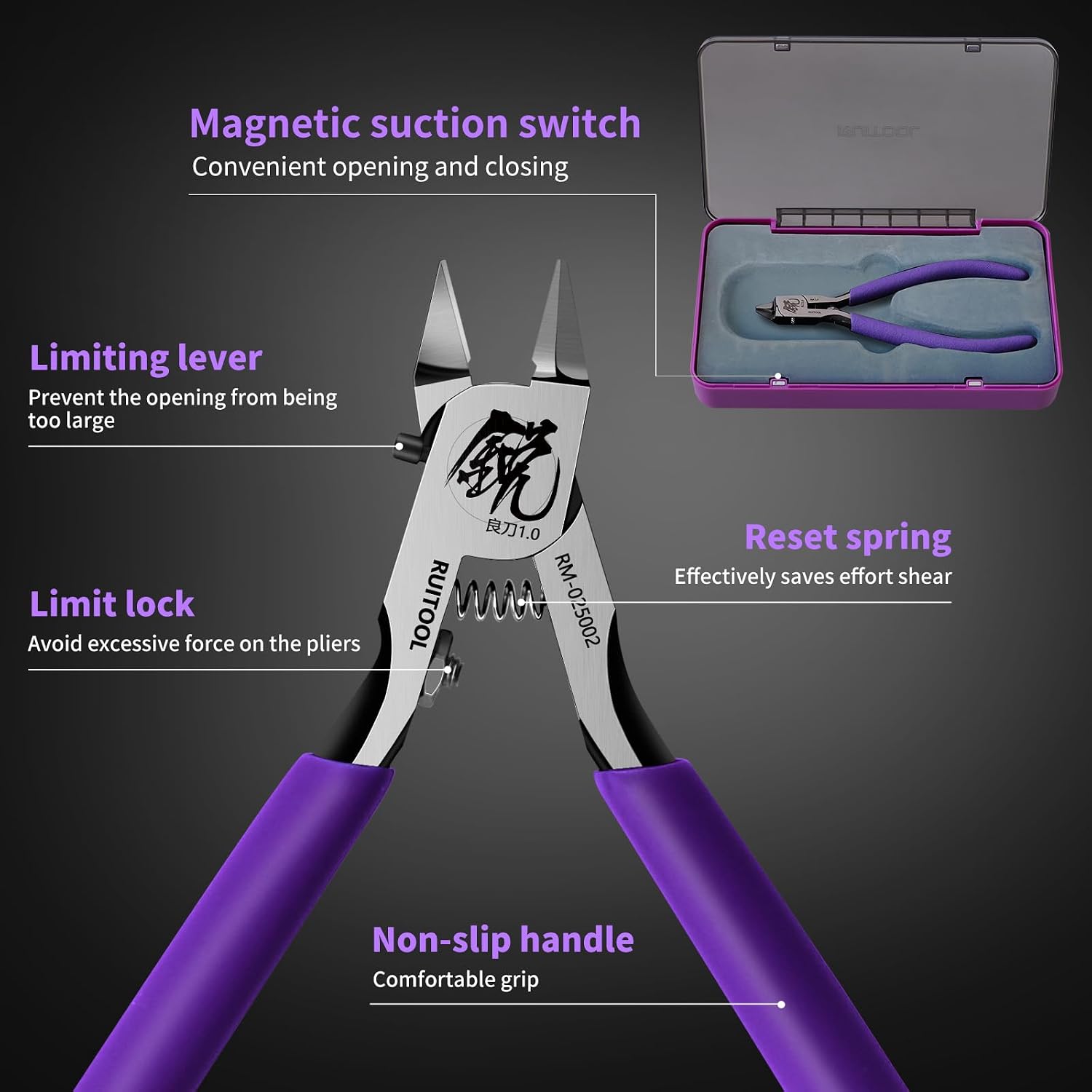RUITOOL Model Nippers for Beginners, 4.7" Single Blade Nipper for Gunpla