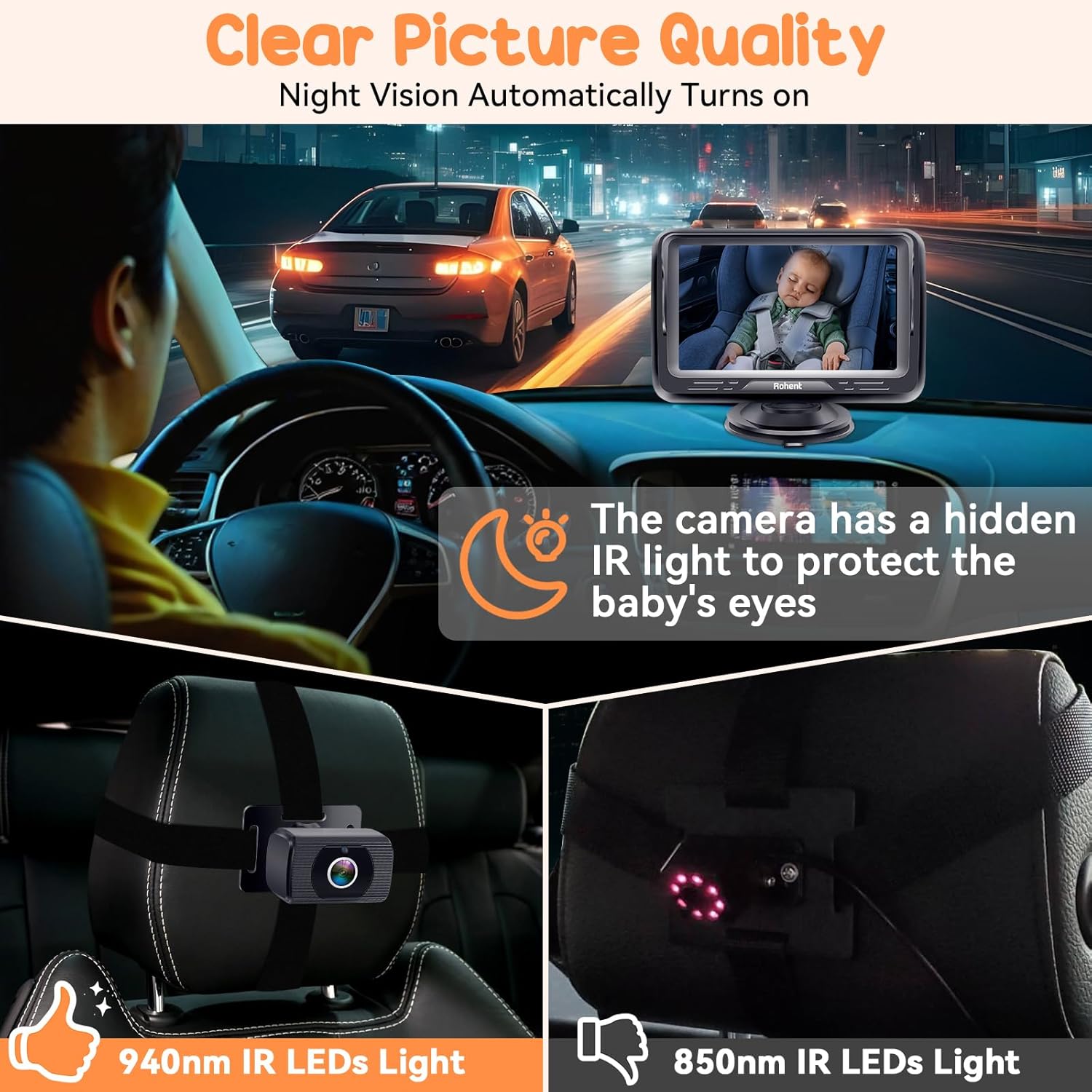 Rohent Baby Camera for Car 2 Pack: Dual HD 1080P Monitors with Night Vision