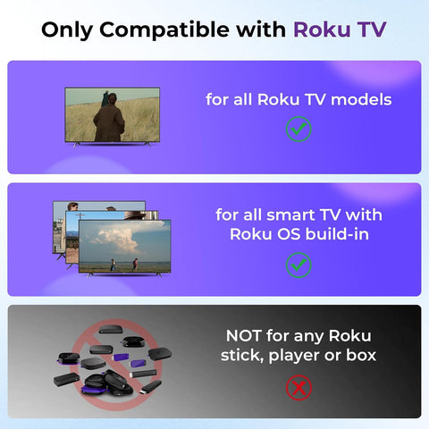 Replacement Remote Control for Roku TV, 3-Pack