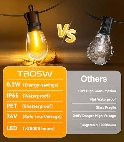 Outdoor String Lights Patio LED - Light Outside Waterproof S14 Porch Lighting Edison Plastic Bulb Pergola Hanging Balcony Connectable Backyard Yard Gazebo Party Garden Bistro 60M 200FT