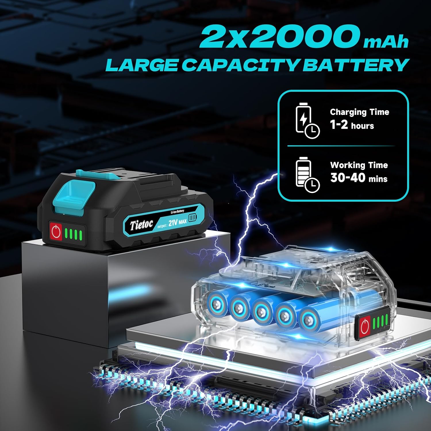 Mini Chainsaw Cordless, 8 Inch & 6 Inch Portable Electric Chainsaw,Battery Powered Handheld Power Chain Saw with 2 Batteries and Auto Oil,Gifts for Father, Dad, Husband, Men