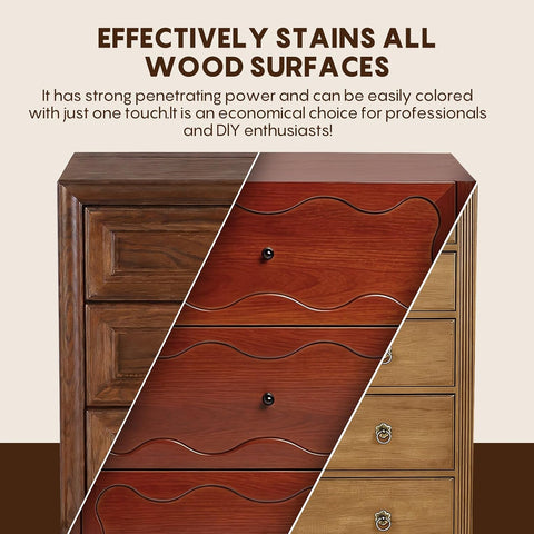 SENVEN Wood Stain, Red Teak Wood Stain, 1000ml/35oz Woods-Stain for Woods, Furniture, Cabinet, Fast Drying Woods-Stain, Non-Toxic Wood-Stains, Water Based Wood-Stains, Indoor Outdoor Woods Stains