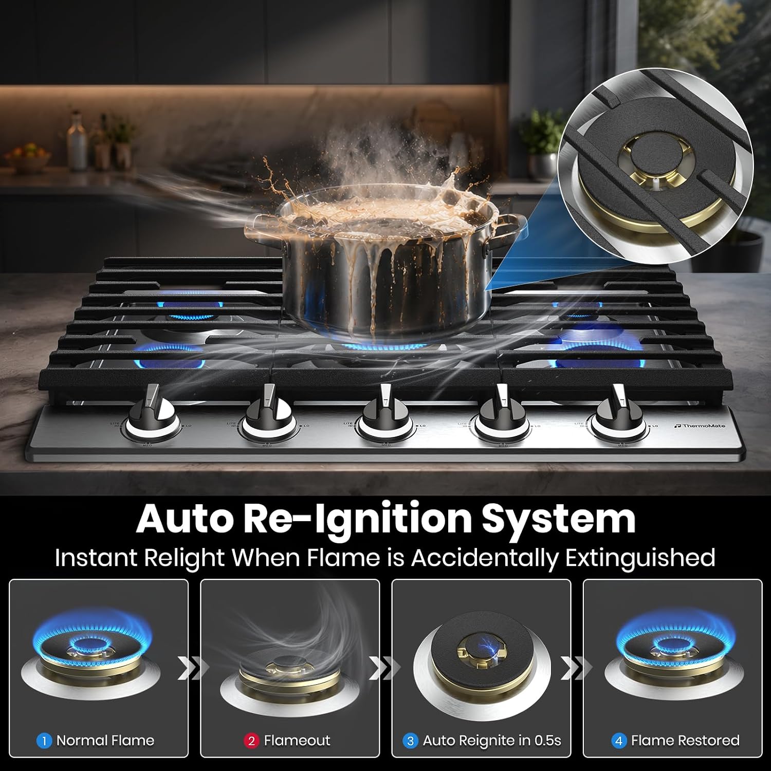 ThermoMate 30 Inch Gas Cooktop, Ultra-Heavy Commercial Grade Grates, 52,000 BTU 5 Italy Sabaf Burners, Gas Stove Top with Solid Copper Center Burner Base, LED Backlit Knobs, NG/LPG Convertible