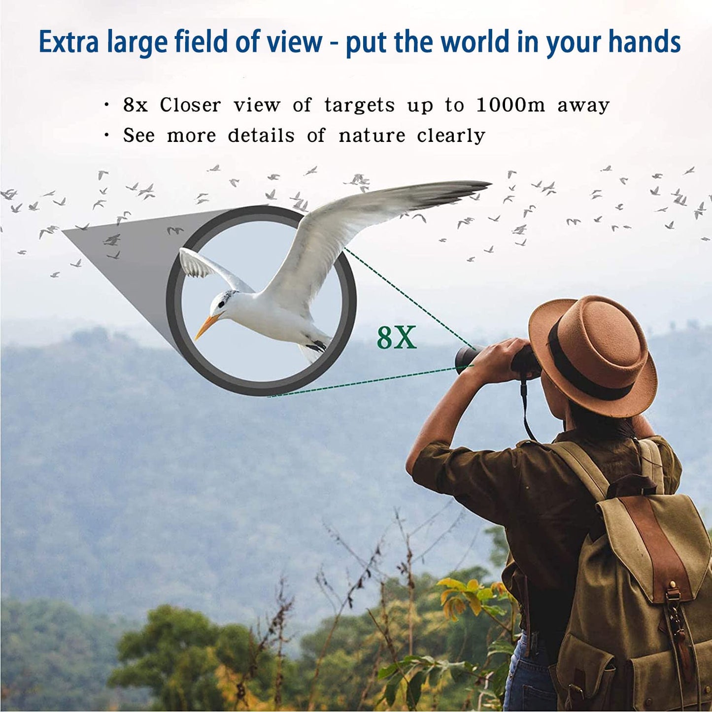 ZIYOUHU Binoculars Small Compact Light Binoculars, Suitable for Adults and Children Bird Watching Travel Sightseeing, Waterproof Lightweight Small Binoculars, with Clear Low-Light Vision