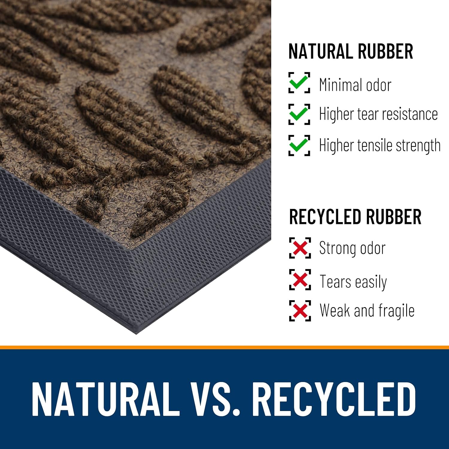 OLANLY Door Mat Indoor Outdoor Entrance 29.5x17, Heavy-Duty Rubber Doormat