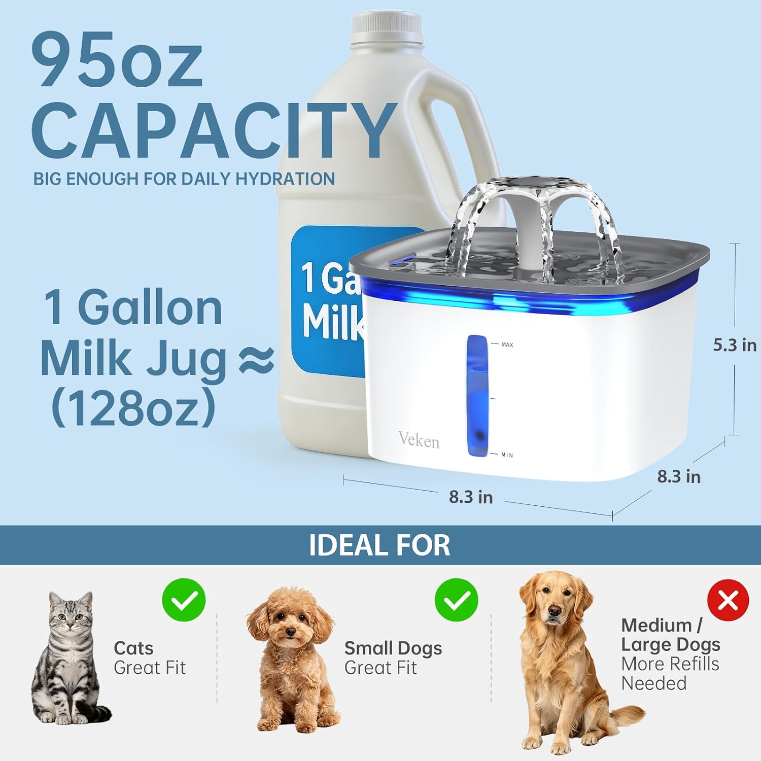 Veken Innovation Award Winner 95oz/2.8L Cat Water Fountain