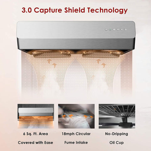 FOTILE Pixie Air UQS3001 30” Stainless Steel Under Cabinet Range Hood, 800 EQUIV. CFM Kitchen Over Stove Exhaust Vent with LED Lights Dual AC Motors and Mechanical Buttons