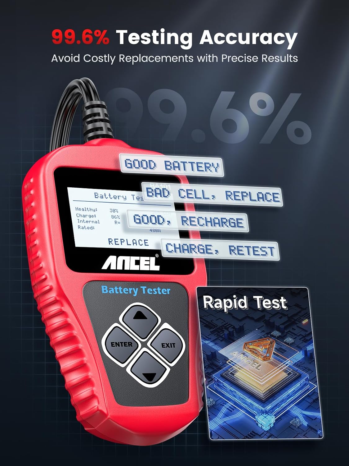 ANCEL BA101 Car Battery Tester, 12V Digital Automotive Alternator Meter Diagnostic Tool,100-2000 CCA Load Capacity, Charging & Cranking Analyzer for Truck, Boat, RV, Marine Vehicle, and More