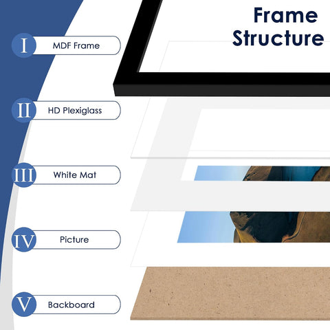 PEALSN 11x15 Picture Frame Set of 6, Wall Mount Display, Black