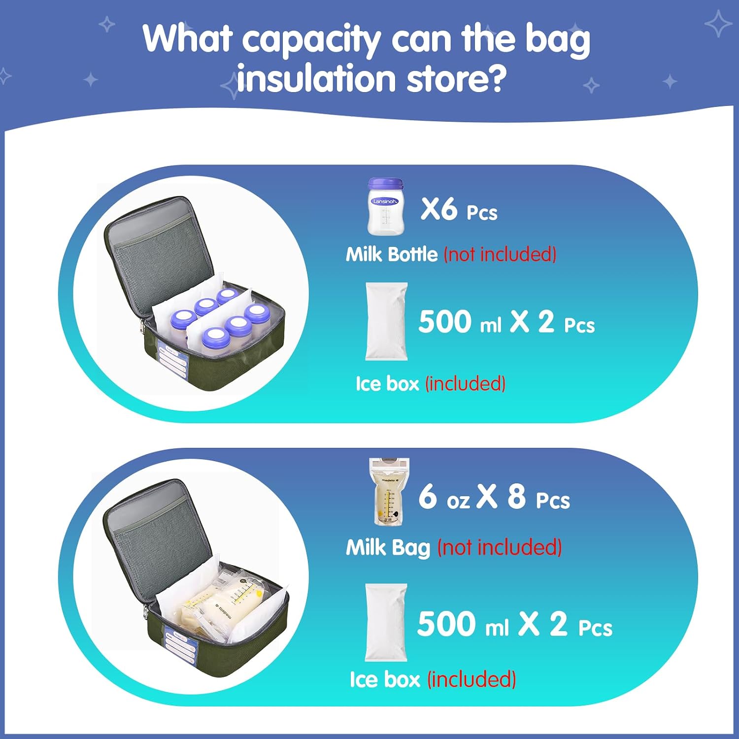 Derbiedersinn Breast Pump Bag, Compatible with Spectra Pumps, Insulated Carrying Case with Cooler for Milk Storage, Travel, Work, Daycare，Green