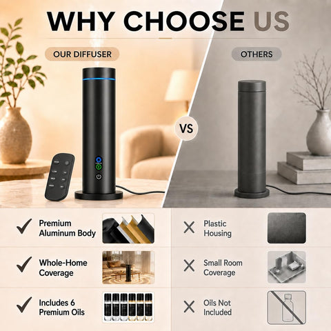 Maromalife Waterless Essential Oil Diffuser, Metal Scent Diffuser, Black