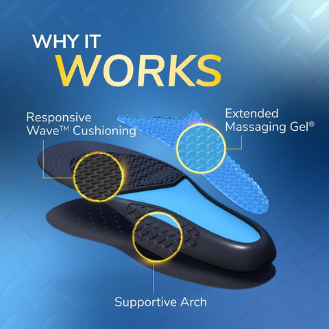 Dr. Scholl's Work All-Day Superior Comfort Insoles (with) Massaging Gel, Men, 1 Pair, Trim to Fit