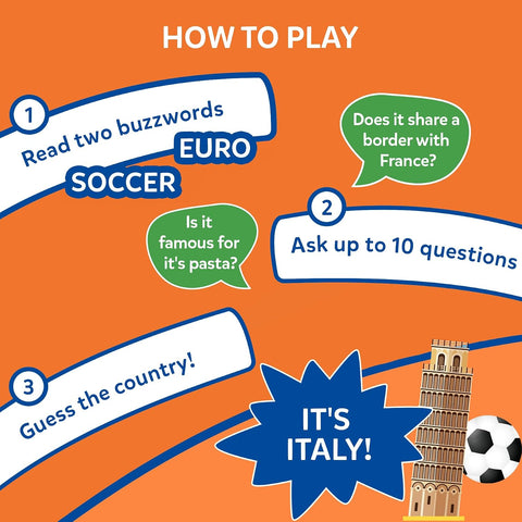 Skillmatics Guess in 10 – Countries of The World, Trivia Card Game