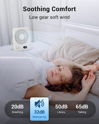WHATOOK Small Desk Fan Personal Fans: 5000mah 25 Hours Battery Office Quiet Mini Desktop Fan Portable Rechargeable Travel Essentials (White, 2000 mAh)