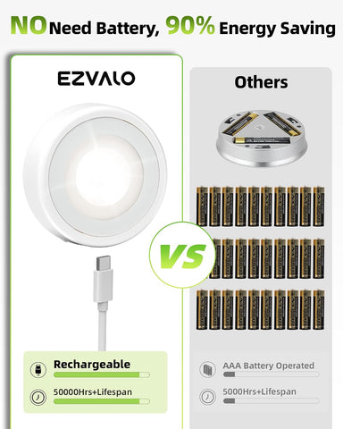 EZVALO LED Puck Lights, 6Pack Rechargeable Touch Light, 2.5'' Mini Tap Lights, Wireless Closet Light, Under Cabinet Lighting, 3 Color & 83 RGB, Stick On Lights for Kitchen,Pantry,Shelves
