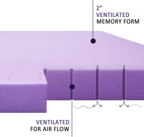 SINWEEK Mattress Topper Twin XL, 2 Inch Gel Memory Foam Mattress Topper College Dorm Ventilated Soft Mattress Pad, Bed Topper, CertiPUR-US Certified