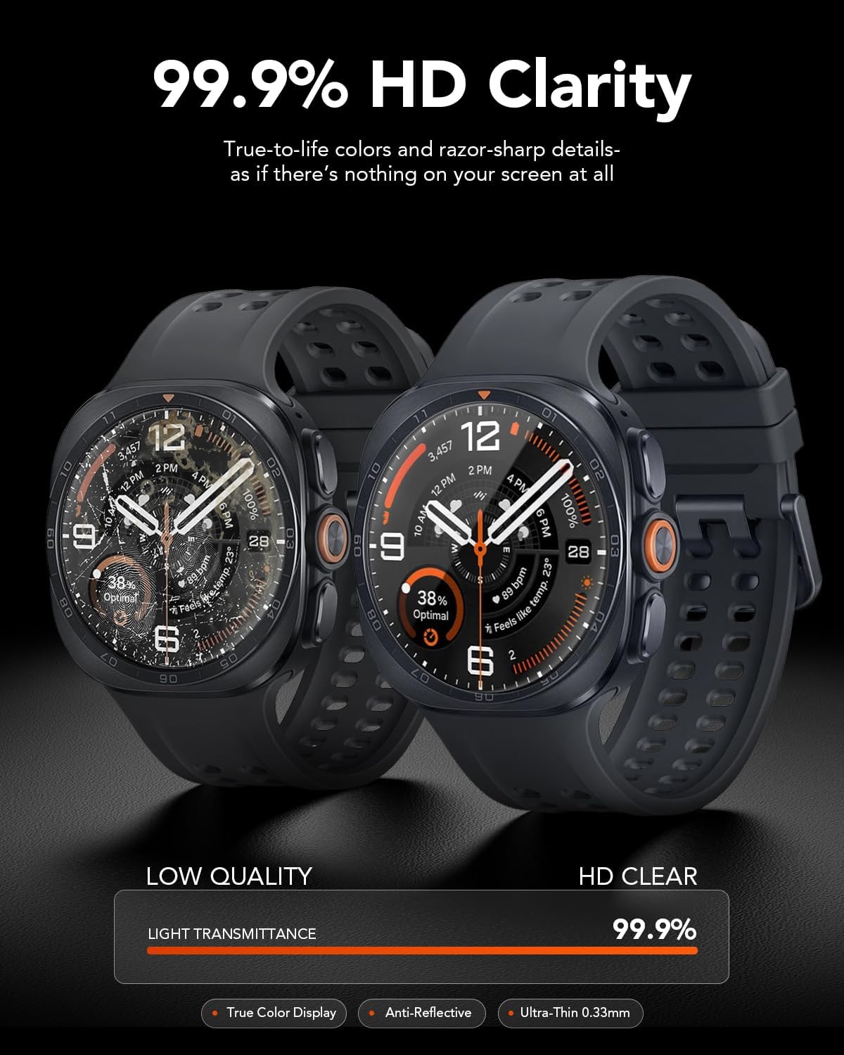 SPGUARD 4 Pack for Samsung Galaxy Watch Ultra 2 47mm Screen Protector