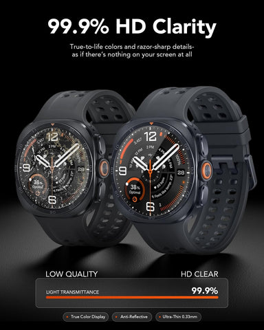 SPGUARD 4 Pack for Samsung Galaxy Watch Ultra 2 47mm Screen Protector