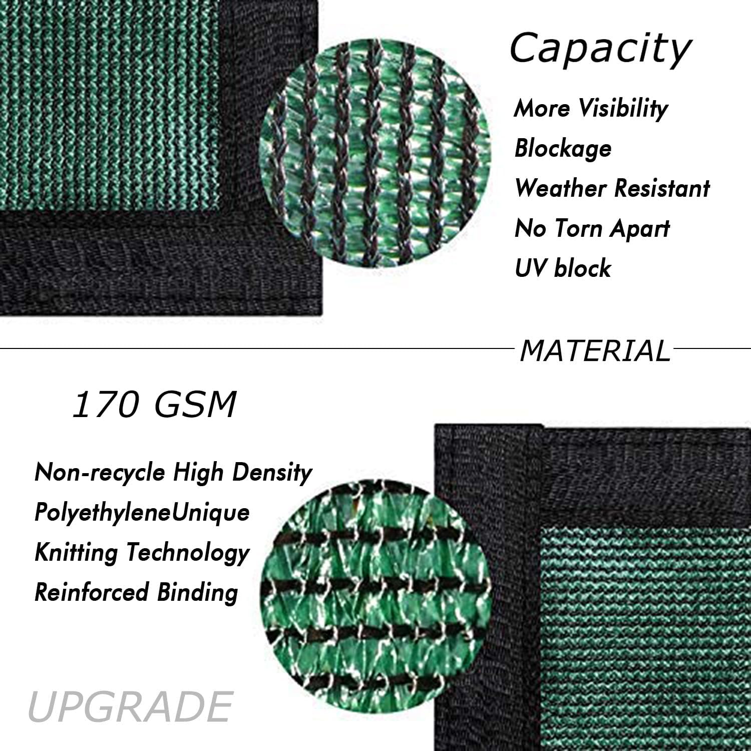 UPGRADE Privacy Fence Screen 3'x45' Dark Green Outdoor 90% Visibility Blockage 170 GSM Mesh Shade Cover Panels for Backyard,Balcony,Home Decoration with Zip Ties,Customized Avaliable