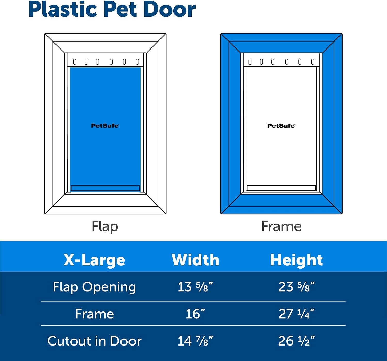 PetSafe Plastic Dog & Cat Door, Pets Up to 220 lb, X-Large
