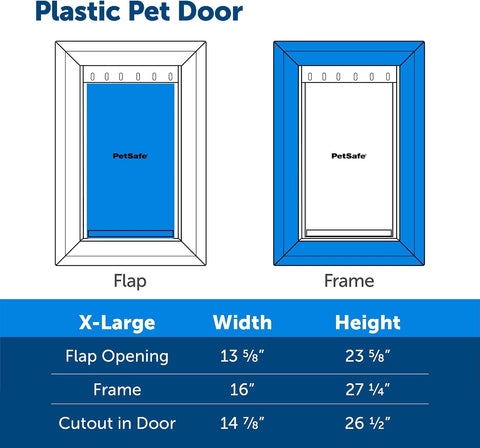 PetSafe Plastic Dog & Cat Door, Pets Up to 220 lb, X-Large