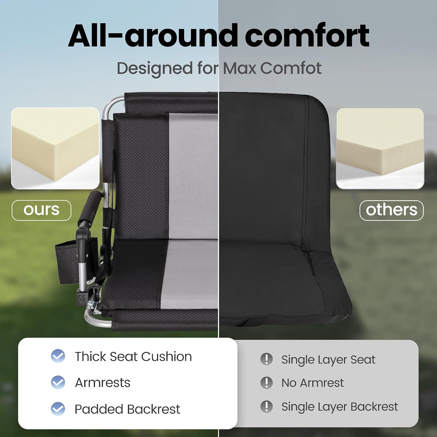 HIGH POINT SPORTS Stadium Seats with Back Support Bleacher Stadium Seat