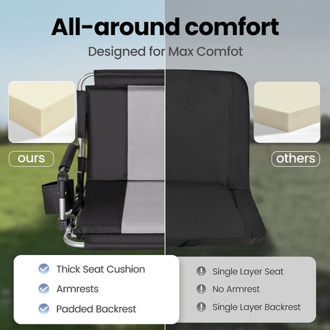 HIGH POINT SPORTS Stadium Seats with Back Support Bleacher Stadium Seat