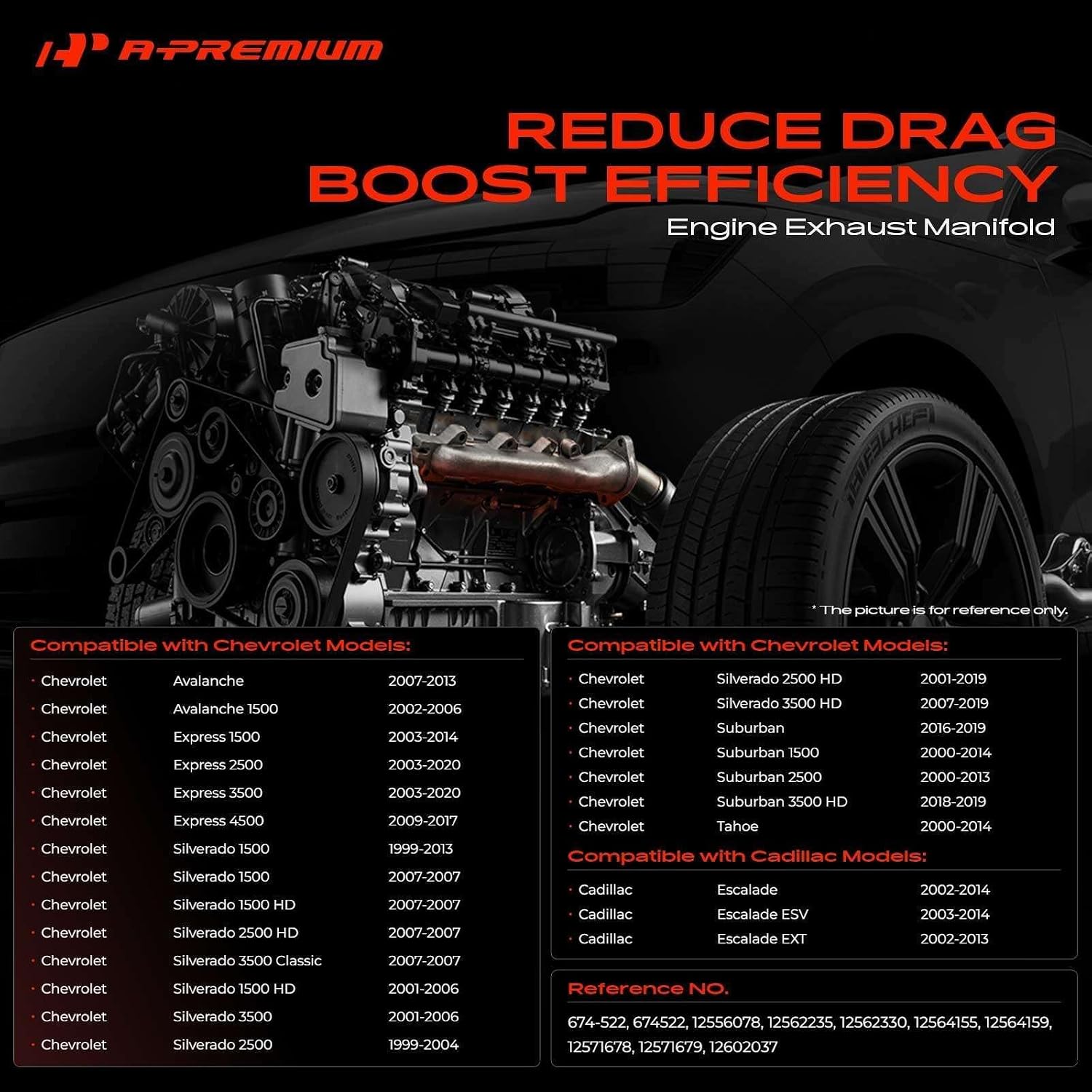 A-Premium Left Side Exhaust Manifold Kit W/Gaskets & Hardware