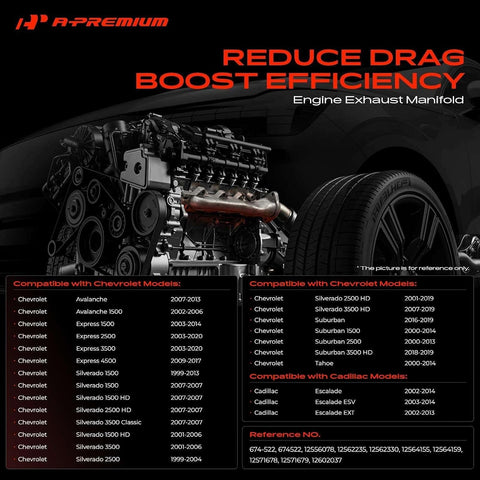 A-Premium Left Side Exhaust Manifold Kit W/Gaskets & Hardware