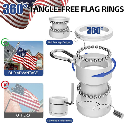 5 FT Flag Pole kit and American Flag 3x5ft with Pole Kit for Outside, Heavy Duty Flag Pole 5FT with 3x5ft American Flag, Stainless Steel Aluminum Multi-Position Flag Pole with Bracket Holder (silver)